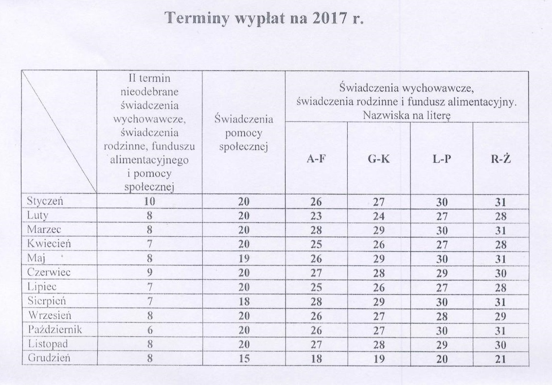 Terminy wypłat świadczeń w 2017 r.